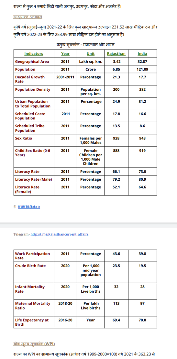 Union budget 2023-24 and Economic Survey 2022-23 Gist (Hindi)