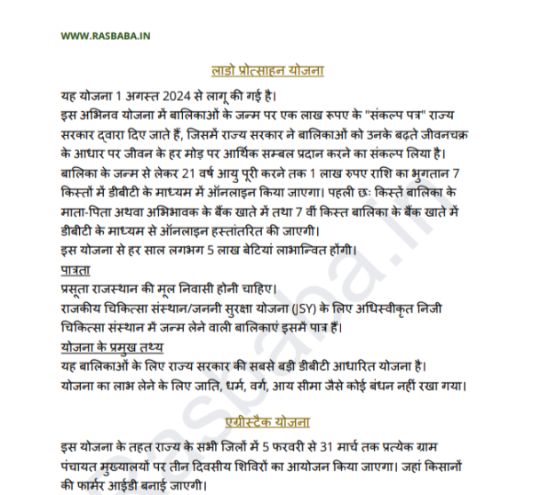 Rajasthan 2025 current affairs