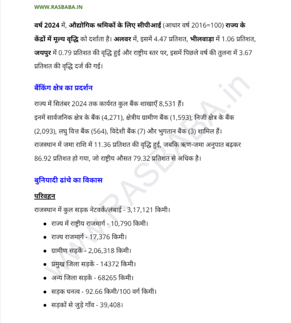 Rajasthan Budget 2025-2026